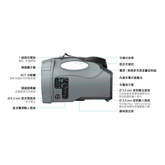 MA-101B UHF標準型無線喊話器