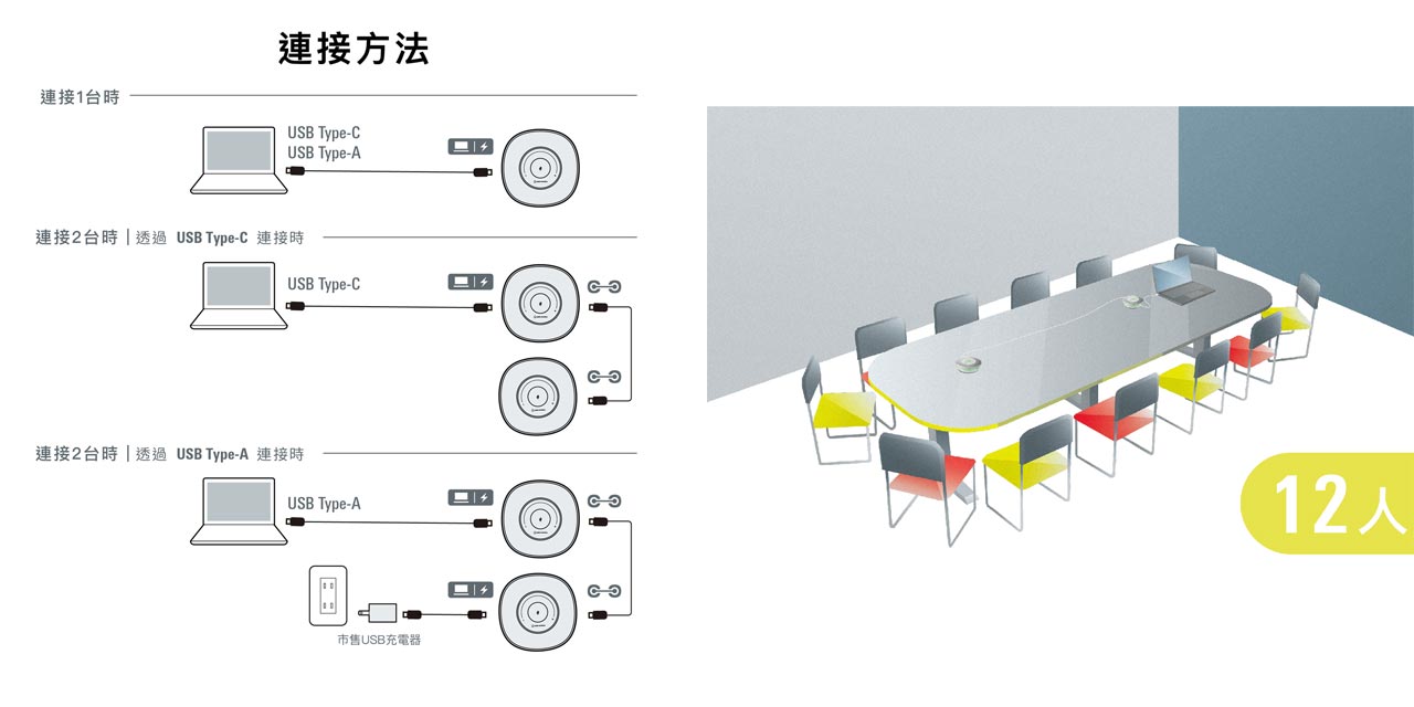 AT-CSP7通話揚聲器