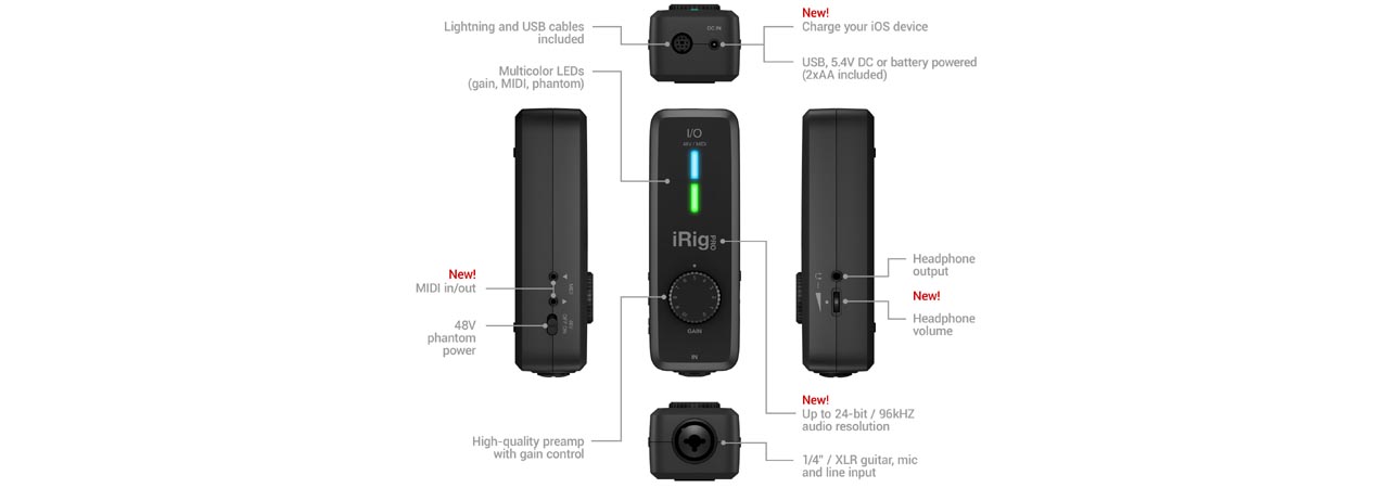 iRig Pro I/O 麥克風與MIDI複合介面